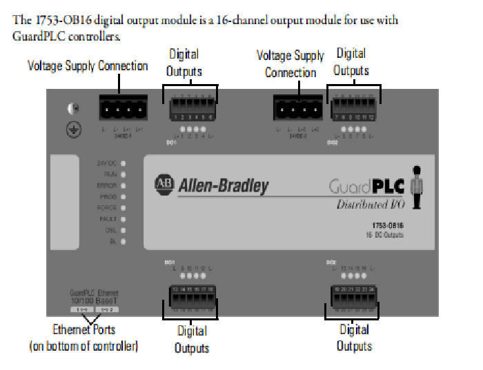 1753-OB16  Allen Bradley    MicroLogix 1000 Programmable Controllers