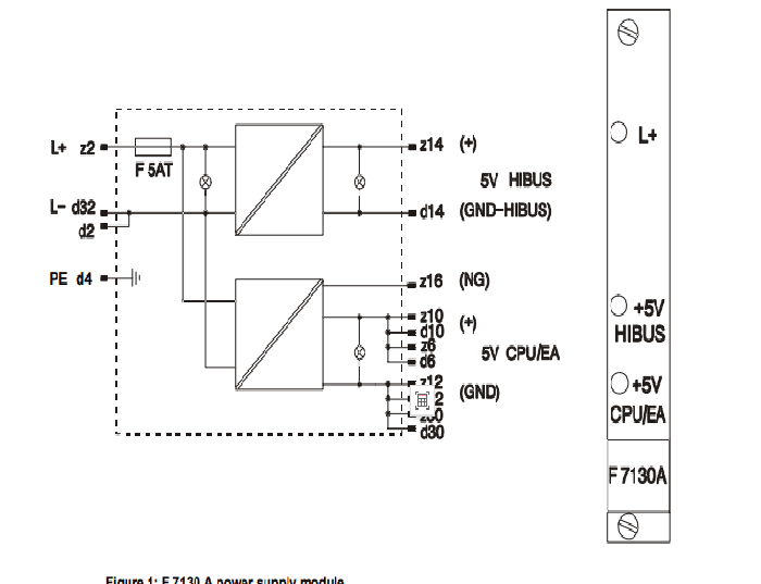 F7130A   HIMA    Power supply module