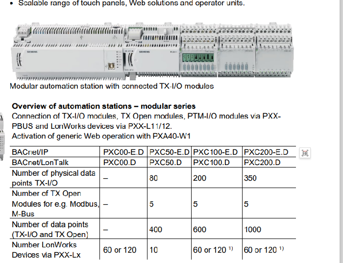 PXC200-E.D  SIEMENS   MOUNTING BLOCK