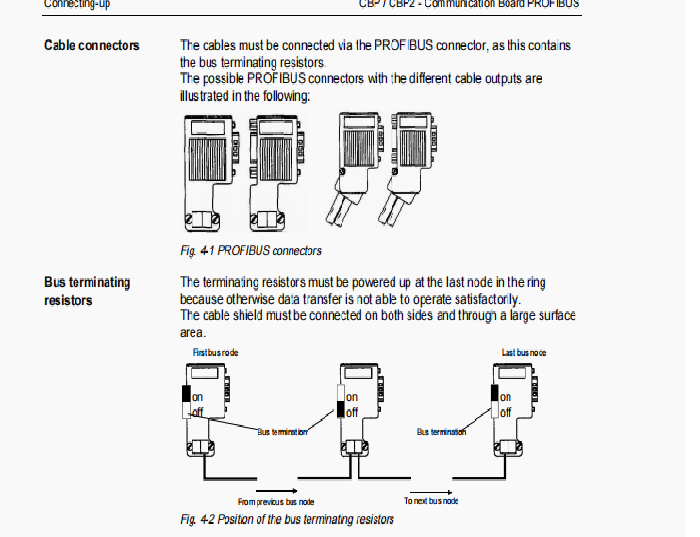 6ES7090-0XX84-0FF5   Siemens  central processing unit