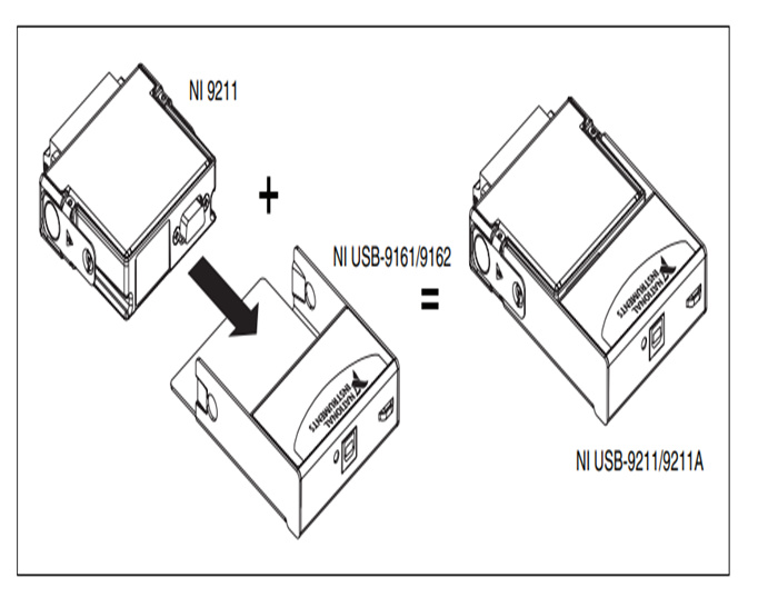 9211  National Instruments   Analog input module